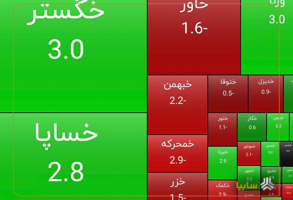 رشد سهام سایپا در پایان معاملات امروز