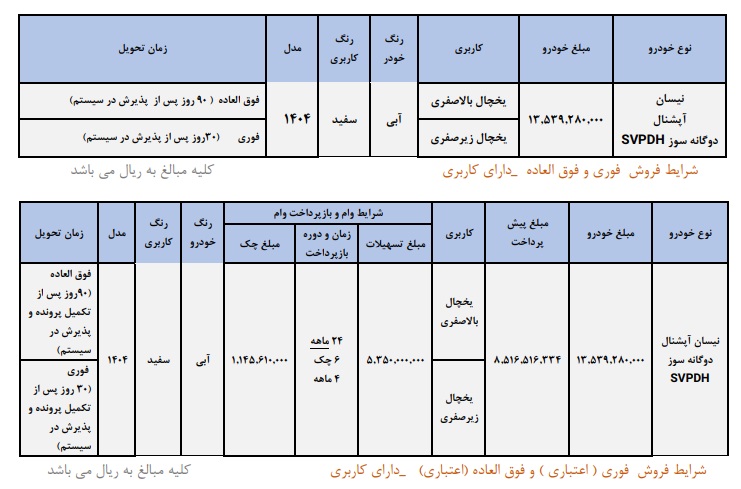 شروع فروش نیسان آپشنال دوگانه سوز SVPDH یخچالدار از فردا
