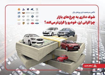 شوک دلاری به چرخ‌های بازار: چرا گرانی ارز، خودرو را گران‌تر می‌کند؟