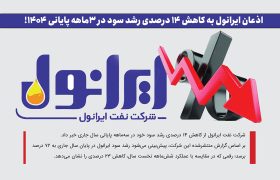 اذعان ایرانول به کاهش ۱۴ درصدی رشد سود در ۳ماهه پایانی ۱۴۰۴!